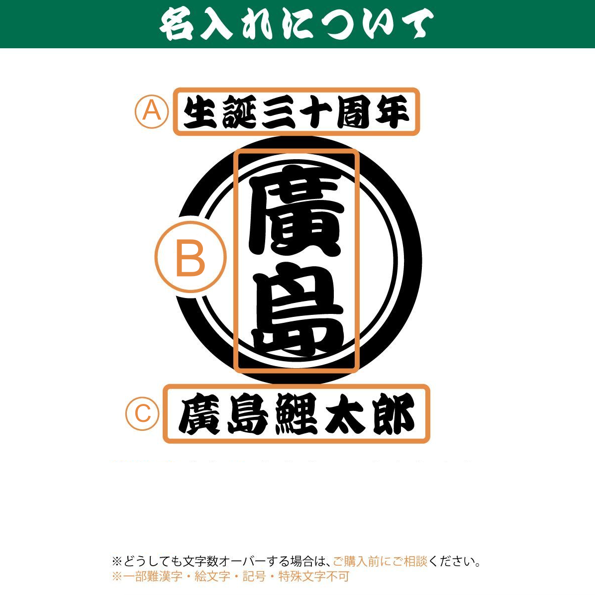 商店風－家族みんなで！商店Ｔシャツメンズサイズ  男女兼用 開店祝 創業記念 開業記念 周年記念  誕生日プレゼント 帆前掛け風 正面